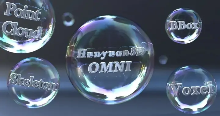 3D版ControlNet突破多模态控制，实现高精度3D资产生成