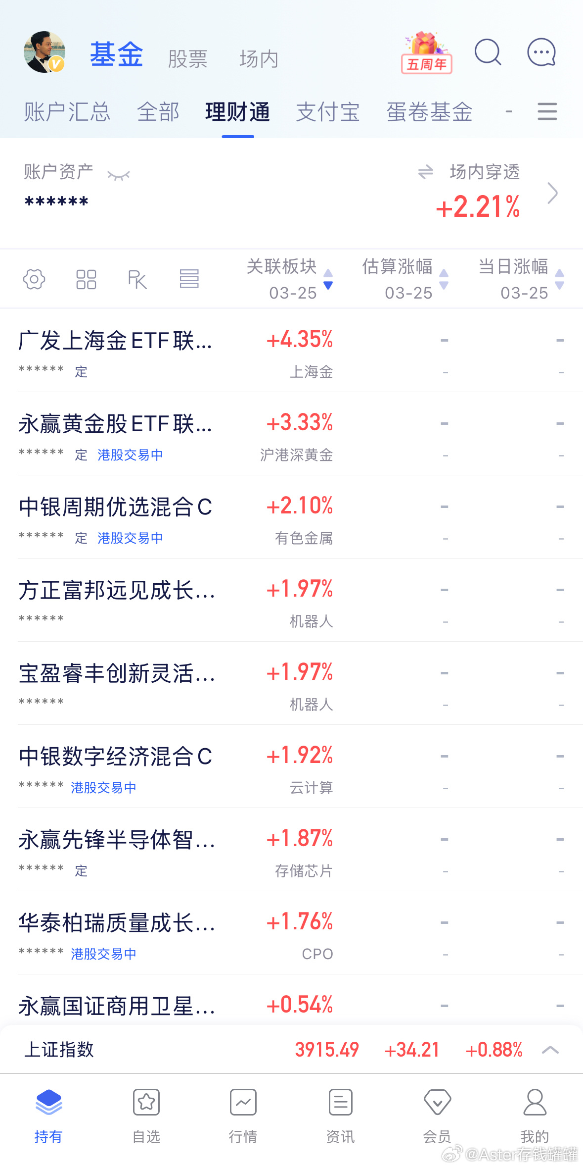 截止目前情况，早盘科技全线反弹现在回落，但指数确实是稳住的，真无语，要么等待出现