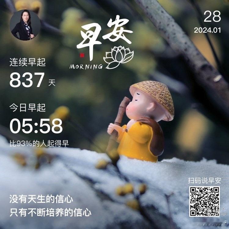 #早安#没有天生的信心只有不断培养的信心 