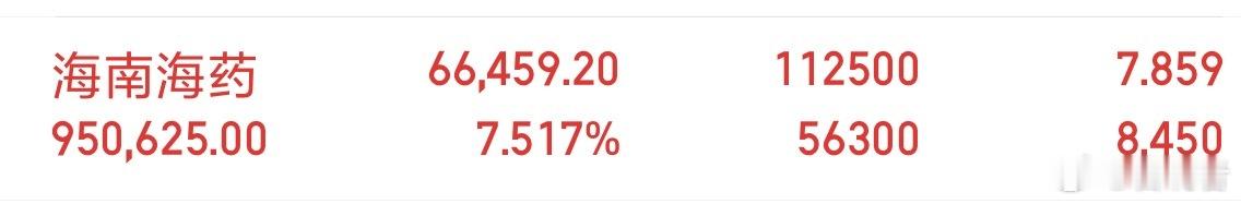 兄弟们这一波开心吗？就问你们牛不牛点赞评论互动一波