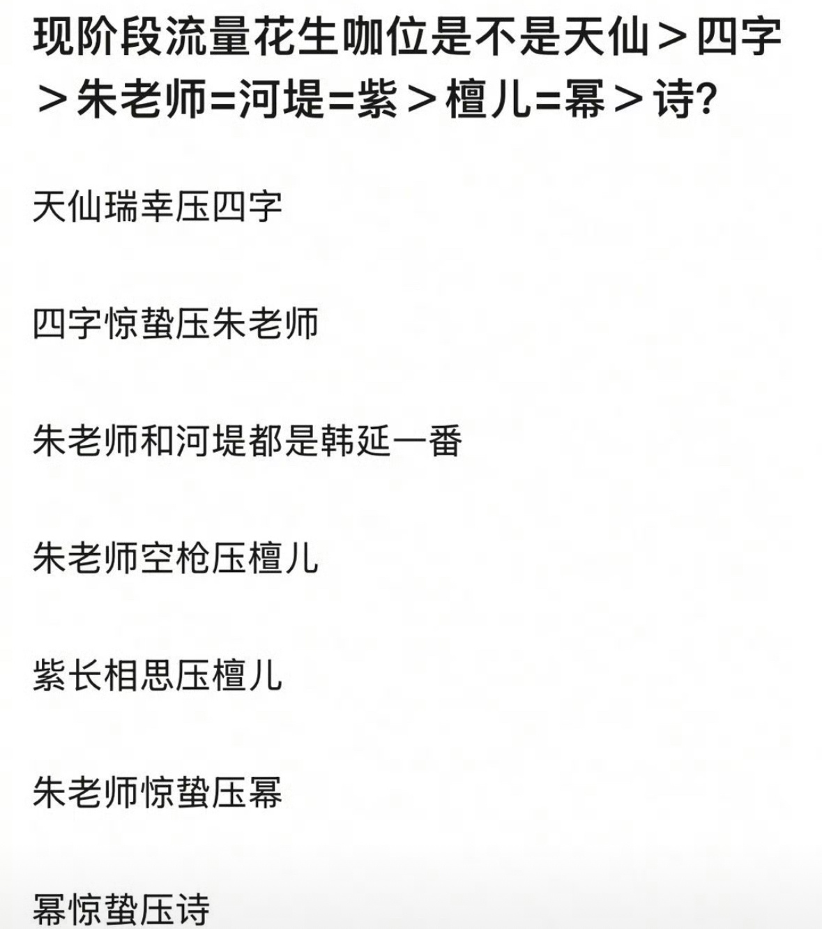 倒也不能这么比吧😂90生和90花的咖位肯定还是比不过85生花的 