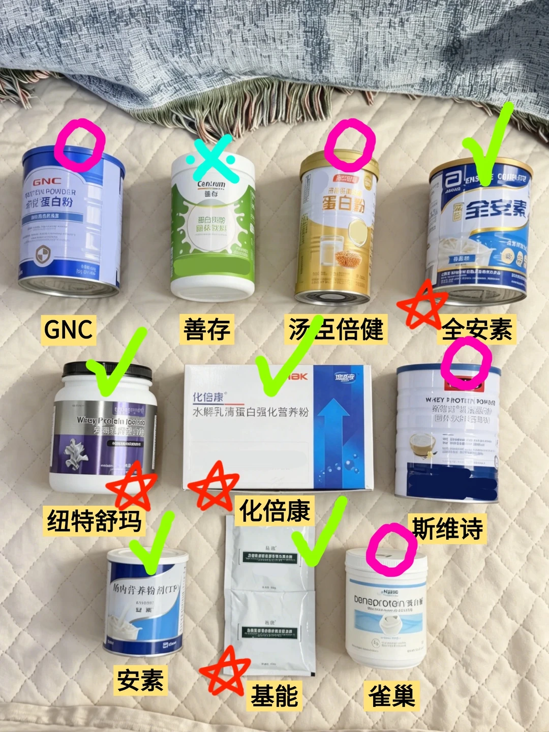 看了100篇放化↑白后，终于搞懂蛋白粉怎么选