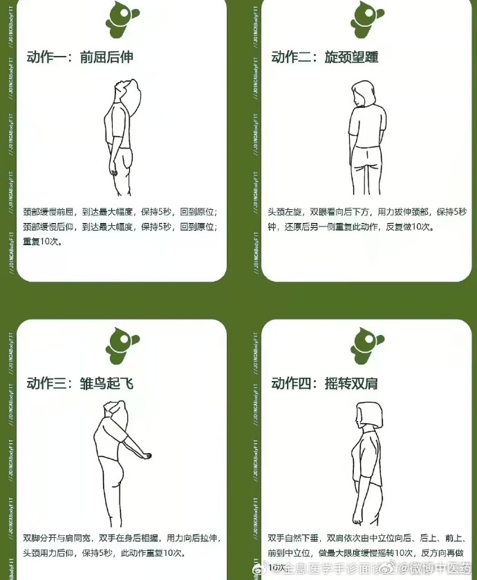 #国医的精诚力量# 肩周炎还被称为漏风肩，因为好发于50岁左右的男性和女性，也被