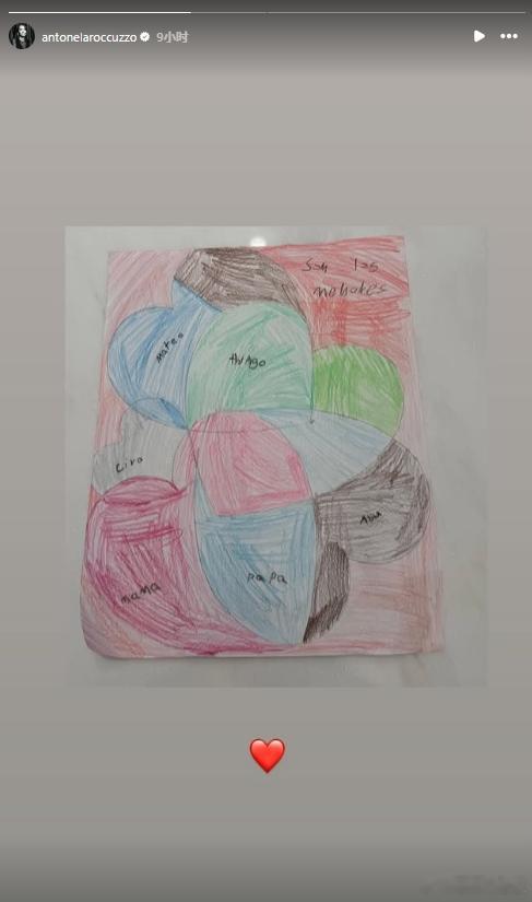 梅西妻子安东内拉晒情人节礼物：巨型玩偶，写有全家名字的画02月15日讯 梅西妻子