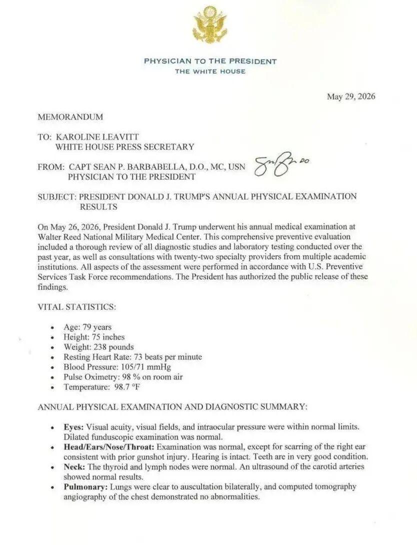 白宫在周五晚公布了特朗普的最新体检结果。体检报告显示，79岁的特朗普 “健康状况