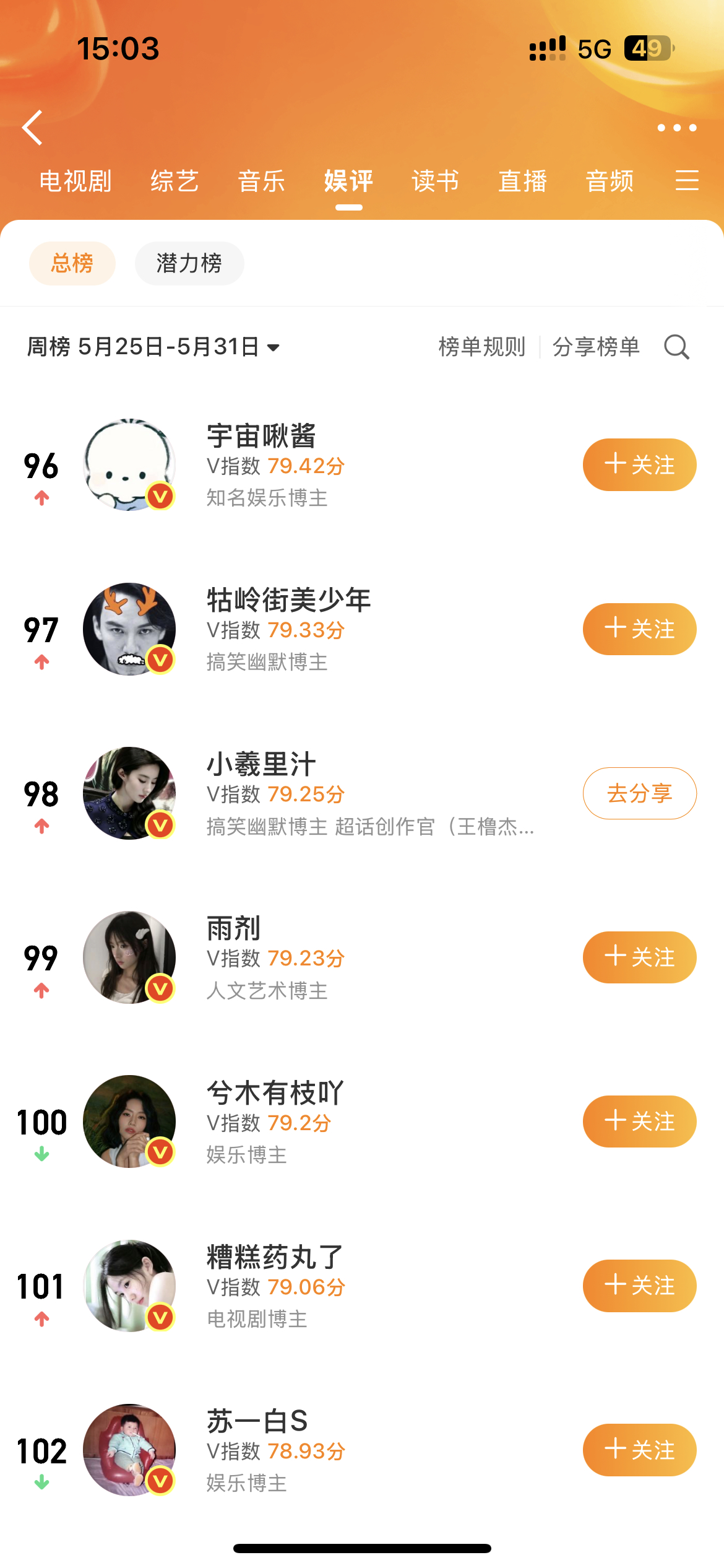 好装杯啊不要掉好不好 