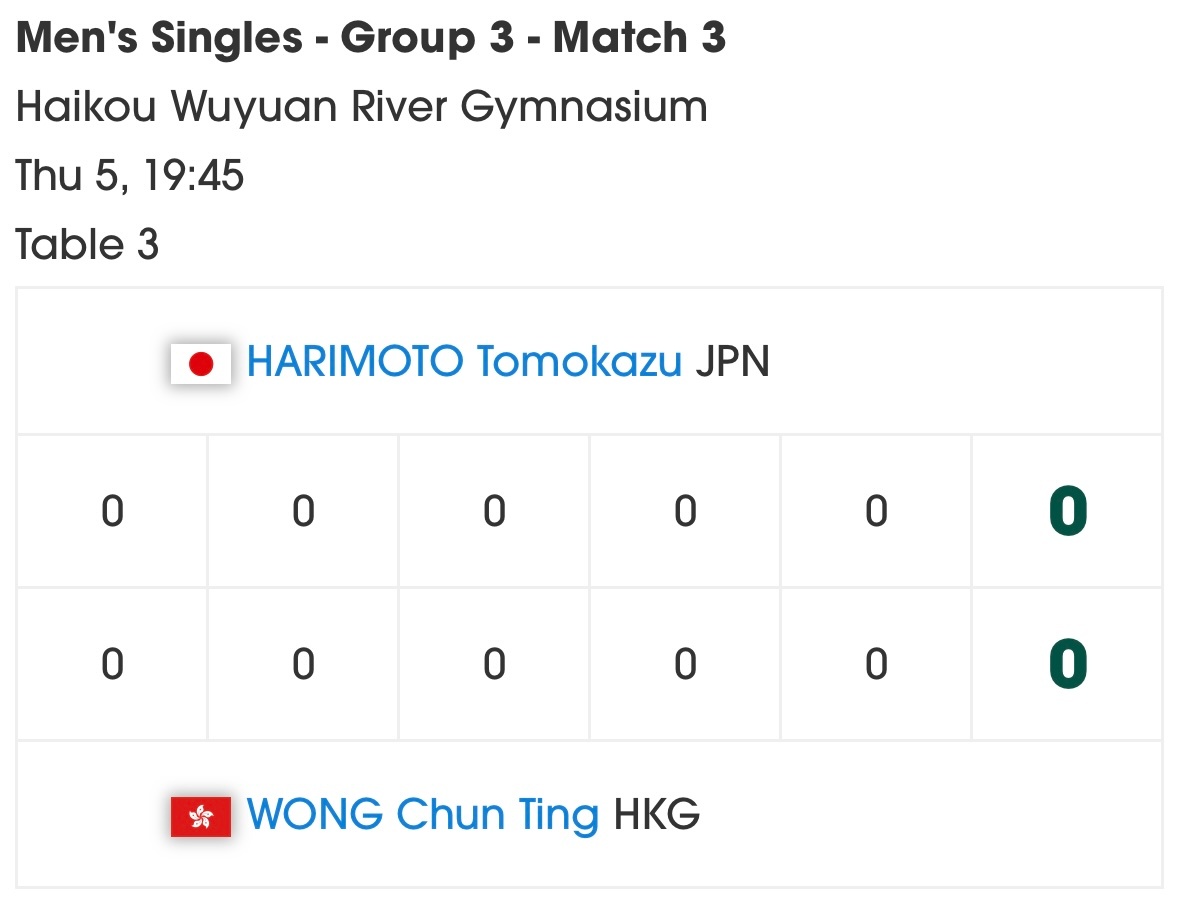 张本智和张本智和2026海口亚洲杯 ▶️男单小组赛第二轮张本智和 VS 黄镇廷北