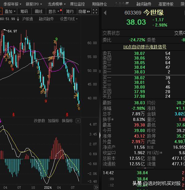 JSY白酒，最近几年在江苏逐渐被接受，以前各种场合喝洋河的多，这几年喝国缘的多。