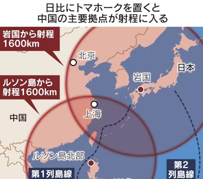 莫斯科正式向北京拉响刺耳警报！很多人以为高市早苗在与那国岛架起中导，是为了跟我们