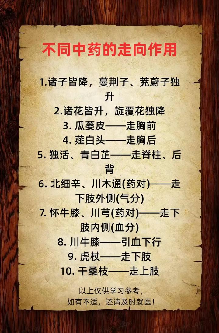 不同中药的走向作用。
·1.诸花皆降，蔓荆子、茺蔚子、独升。
·2.诸花皆升，旋