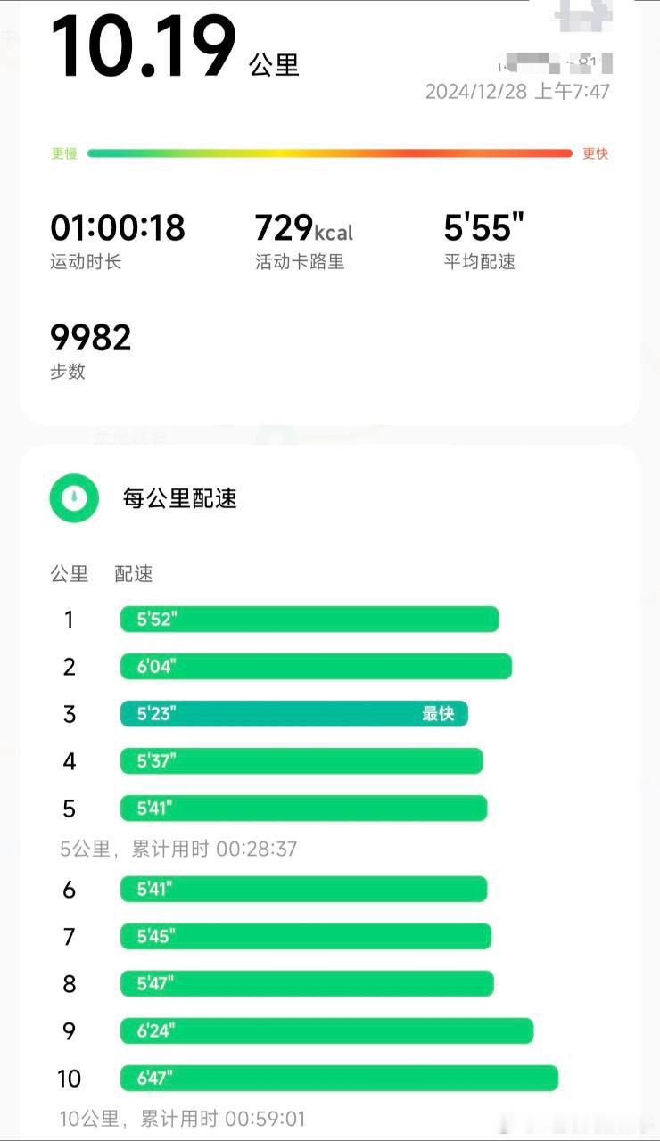 12月的第一个10公里。🏃 