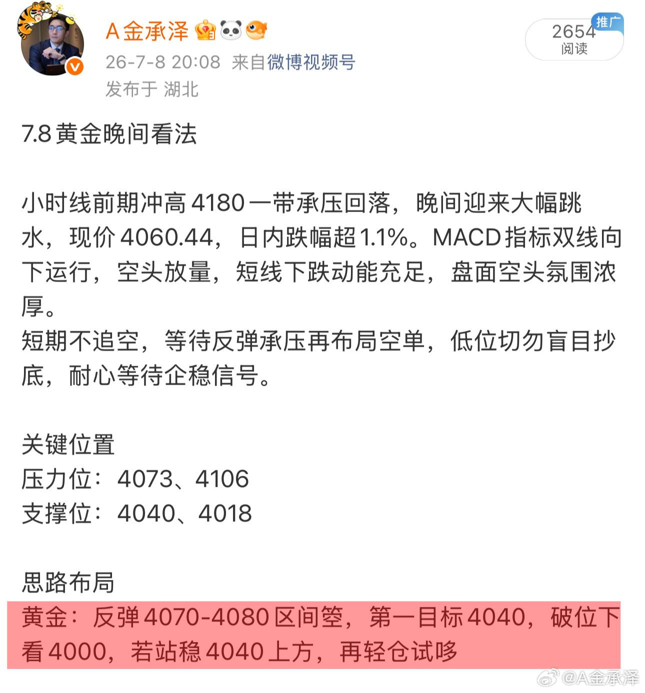 4180承压走弱预判落地，反弹箜思路兑现，空头节奏全部踩中。黄金