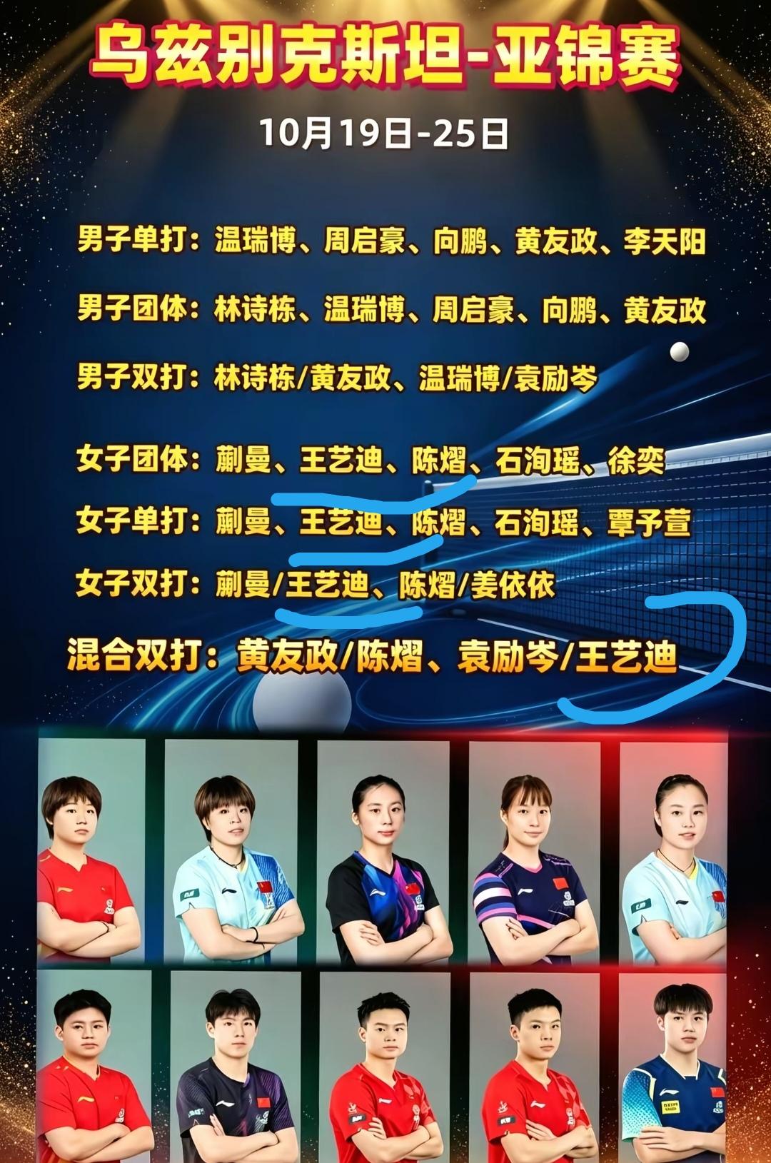 考验迪哥800斤力气的时候到了
不敢想象啊，谁都想不到
乌兹别克斯坦亚锦赛
迪哥