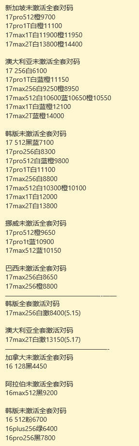 最新外版苹果手机系列价格更新，外版的价格一直很是坚挺。苹果手机