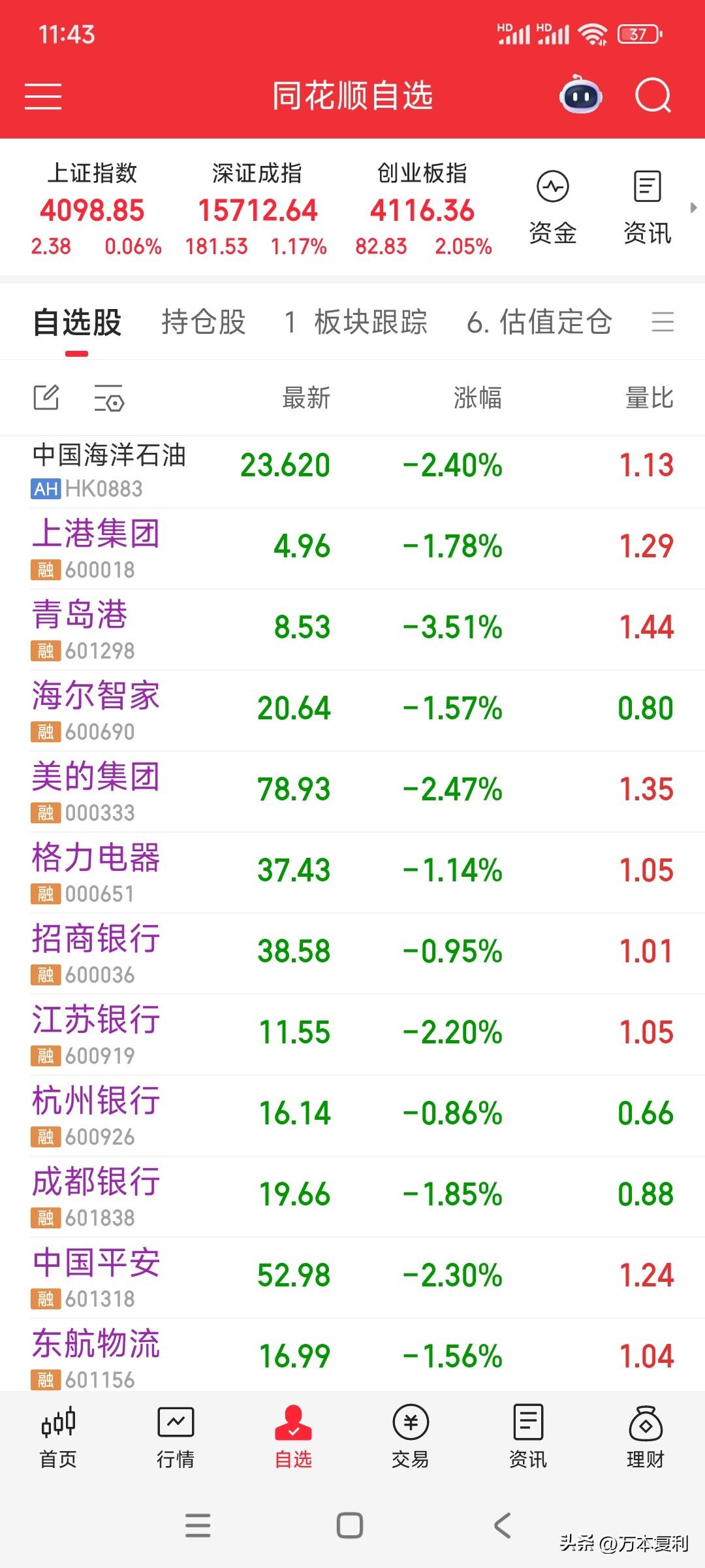 老登们，被打服了没？不服，再砸