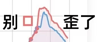 看到这张图我真的绷不住了，看懂的家人们来点掌声