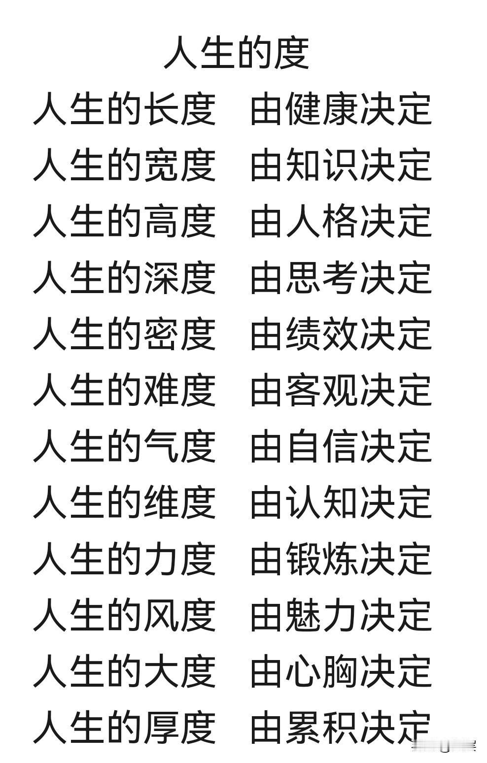 人不是被说服的，是被经历说服的。
第一类，不用别人说，自己就能想明白。
第二类，