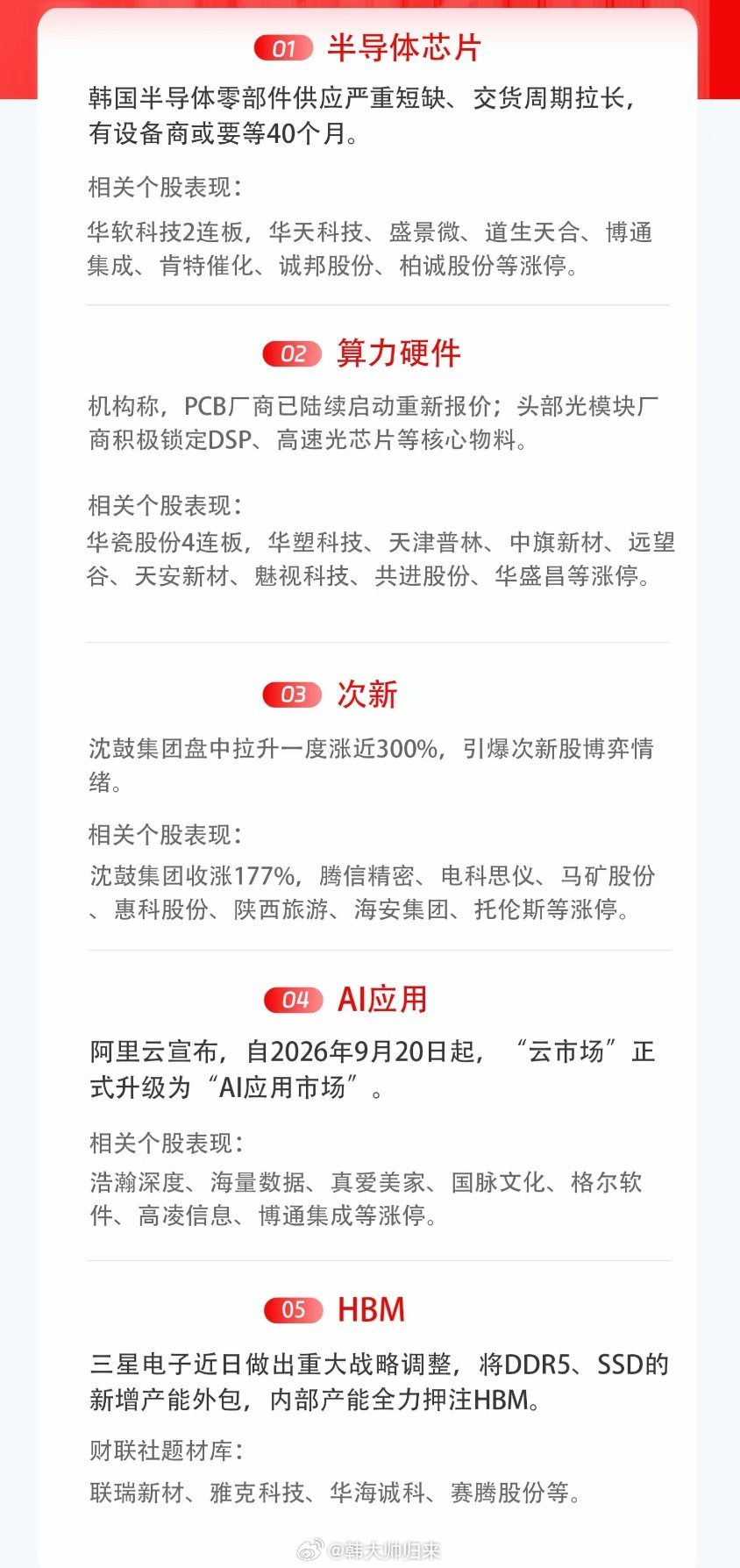 周末梳理了几条主线，下周开盘重点盯这几块周末整理了下当下资金的几个主攻方向，简单