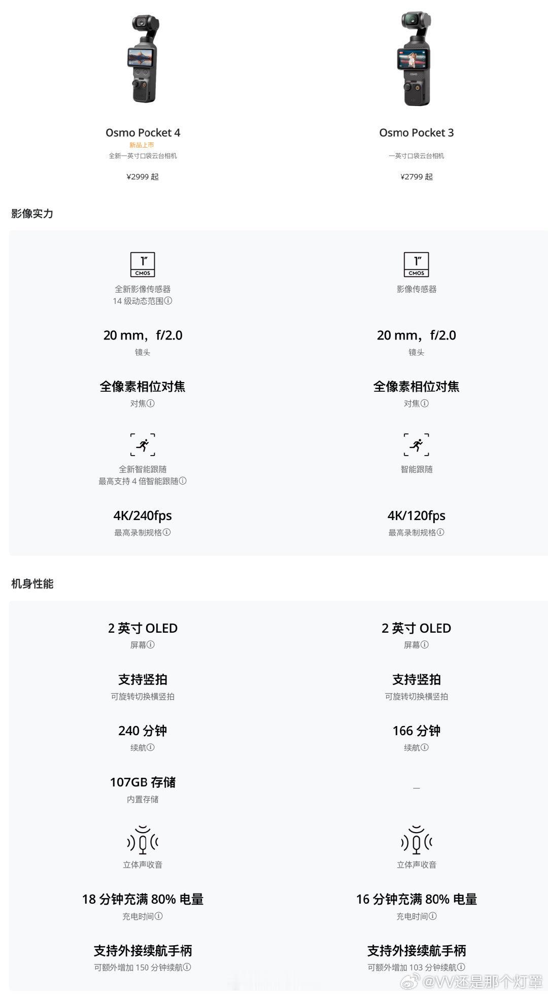 大疆Pocket4感觉跟3比性能没怎么提