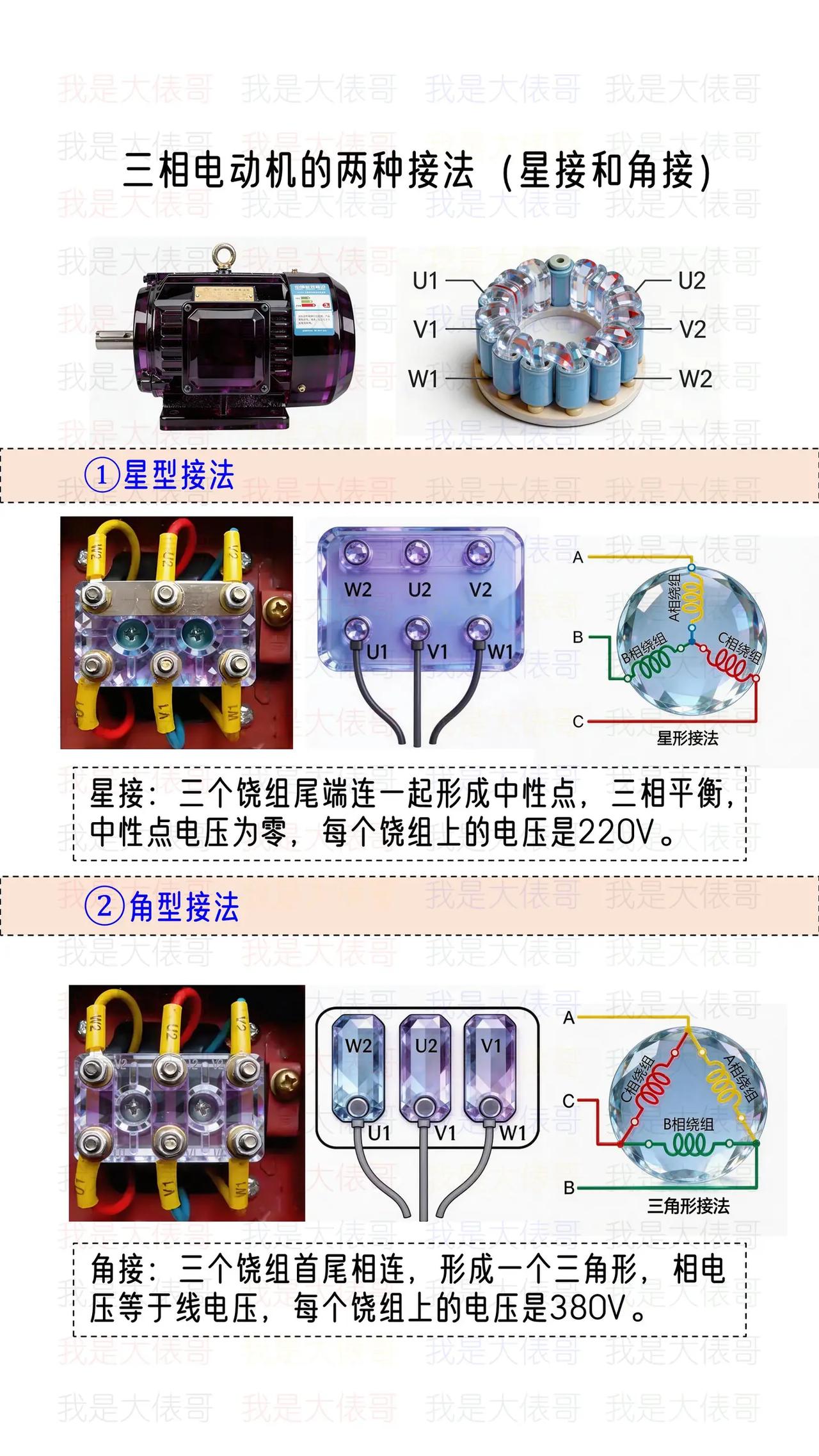 三相电动机的两种接法，一个星接一个角接。电工知识 电工 电工笔记 零基础学电工