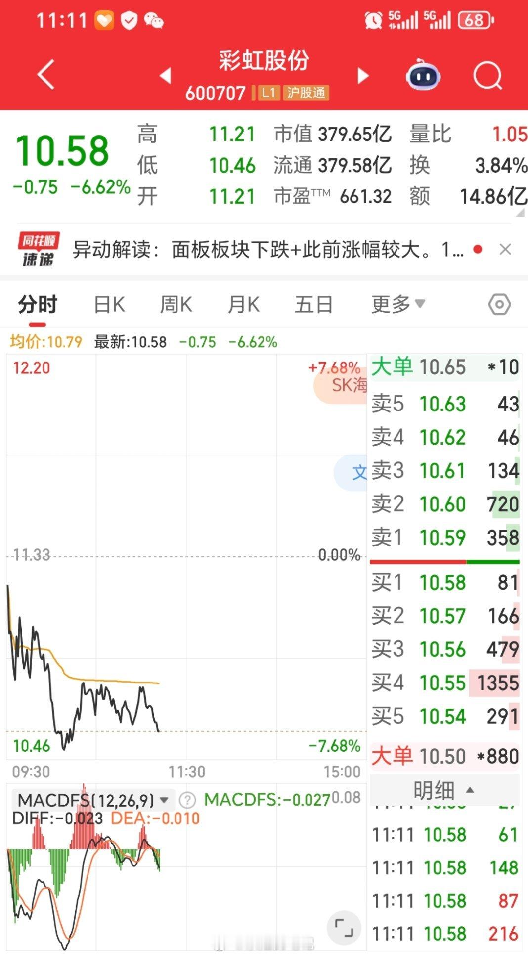 还未见到彩虹，都不敢乱动