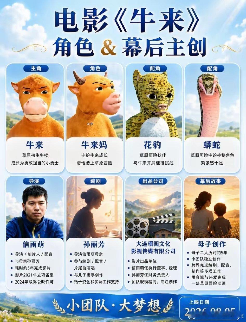 现在全网最焦虑的人，估计就是《牛来》的导演信雨萌了。不是因为电影票房不好，而是因