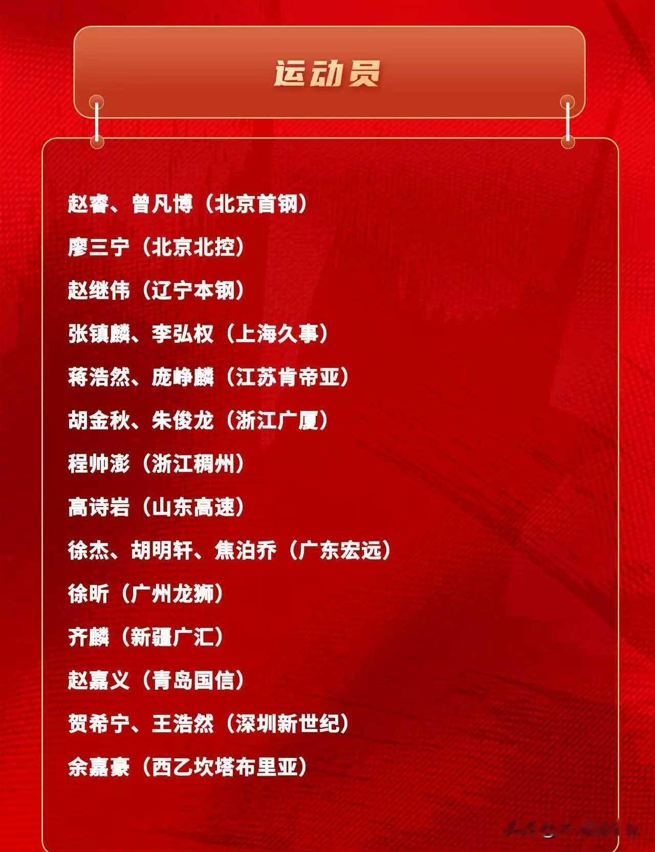 震惊：中国男篮集训名单出炉，赵睿徐杰领衔，庞峥麟入选！
据了解，中国男篮2027