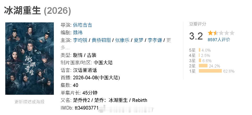 冰湖重生豆瓣评分3.2 60%以上的人打出1星，你觉得这个评分高了低了？ 