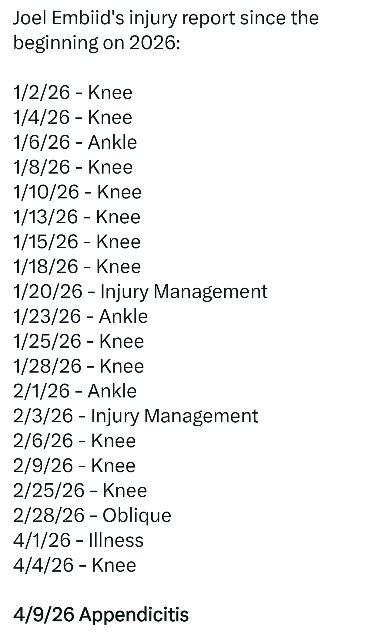 恩比德这密密麻麻的伤病哦nba