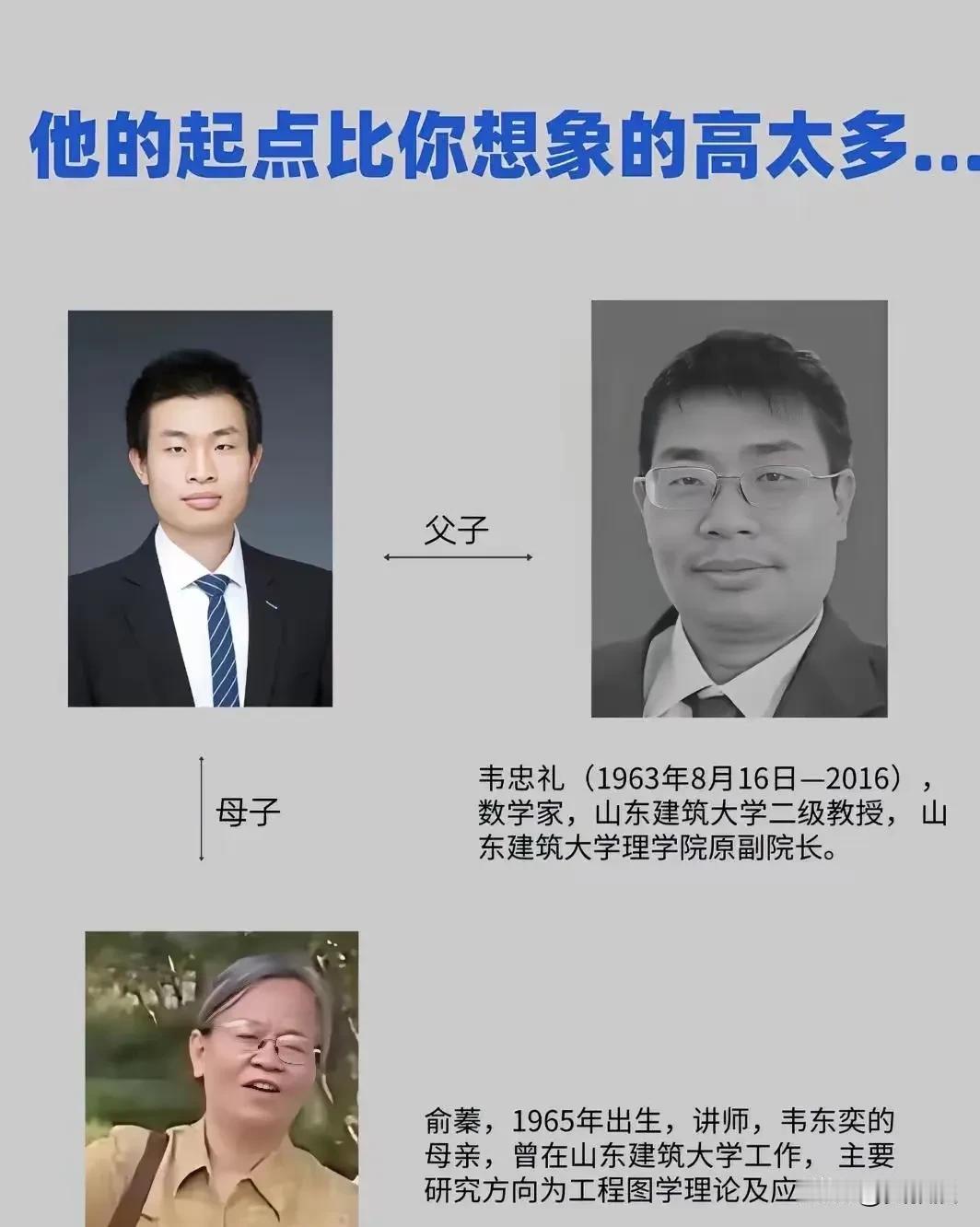 虎父无犬子[赞][赞]很优秀