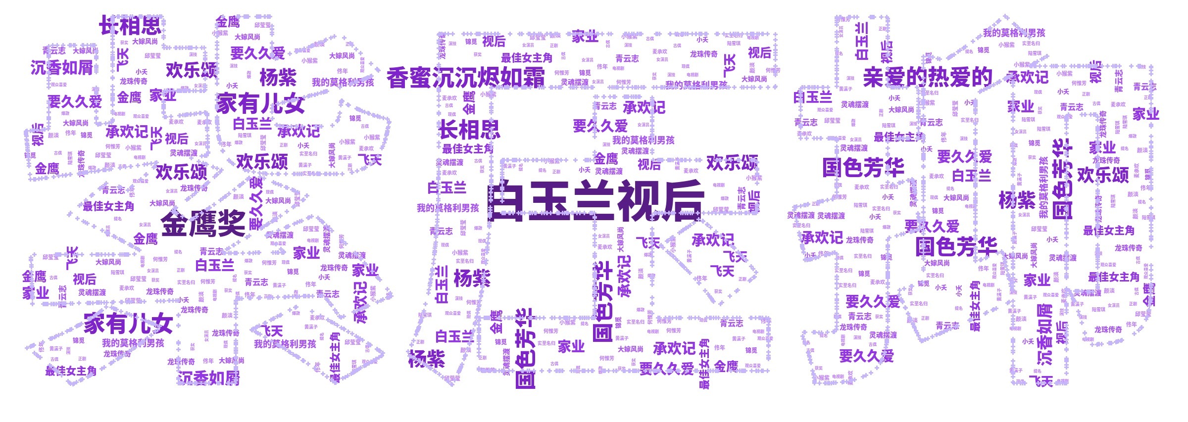 全面进入紫压抑时代[么么哒] ​​​