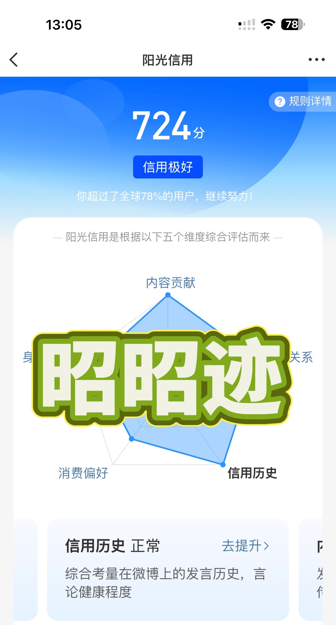 阳光信用  ☀️阳光信用 ☀️‎每日一善 ☀️ygxy极好724☀️想涨ygxy