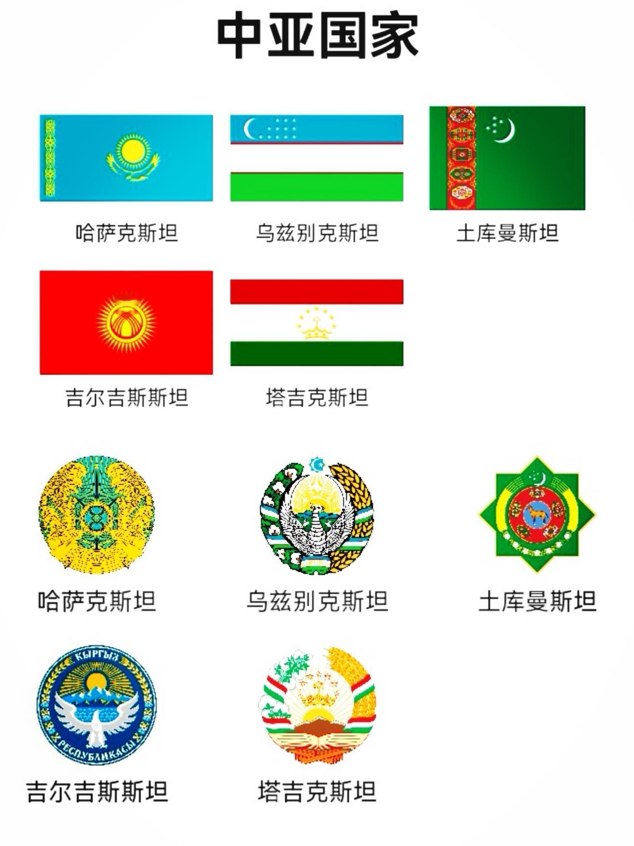 中亚5国——国旗和国徽一览