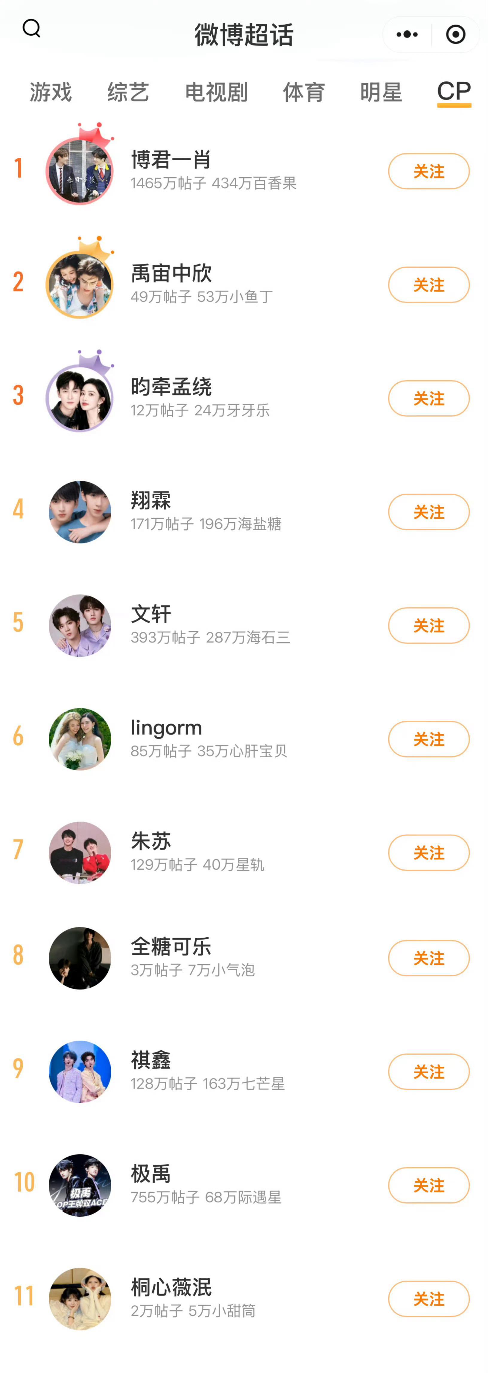 今晚大家都在嗑哪对cp博君一肖 禹宙中欣 昀牵孟绕 翔霖 文轩lingorm 朱