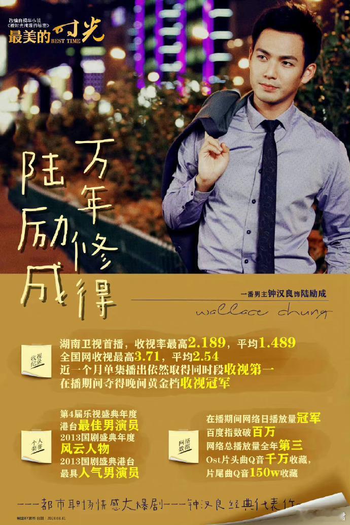 钟汉良扛剧能力 实力派钟汉良部部作品能打，2013《最美的时光》收视破2火遍街头