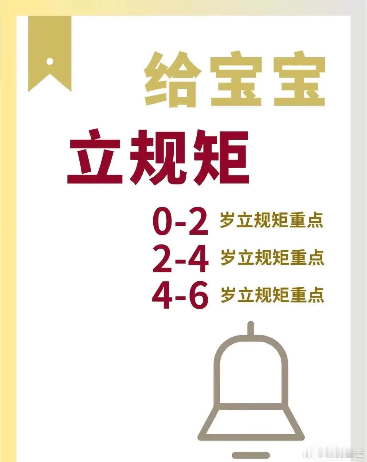 无规矩不成方圆0-6岁立规矩。孩子85%-90%的性格，想法，行为方式都是在这个