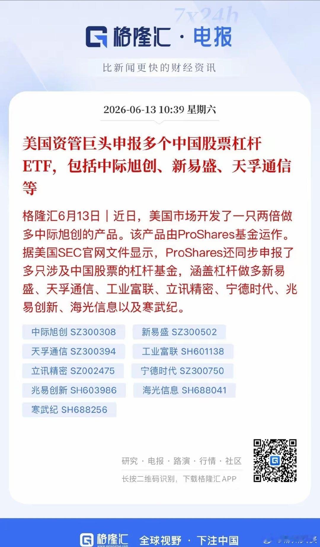 继韩股散户热捧A股科技之后，美国资管巨头也加入做多A股科技阵营。美国资管巨头申报