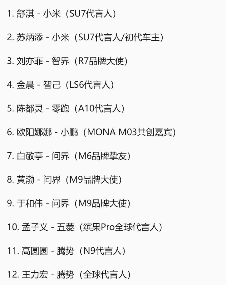 行业，各车企品牌，代言人汇总（不完全版）【来自懂车帝车友圈】