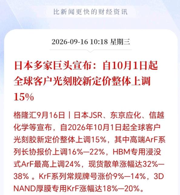 日本又对光刻胶涨价了！


最近日本三家光刻胶巨头同时放出消息，从十月一日开始，