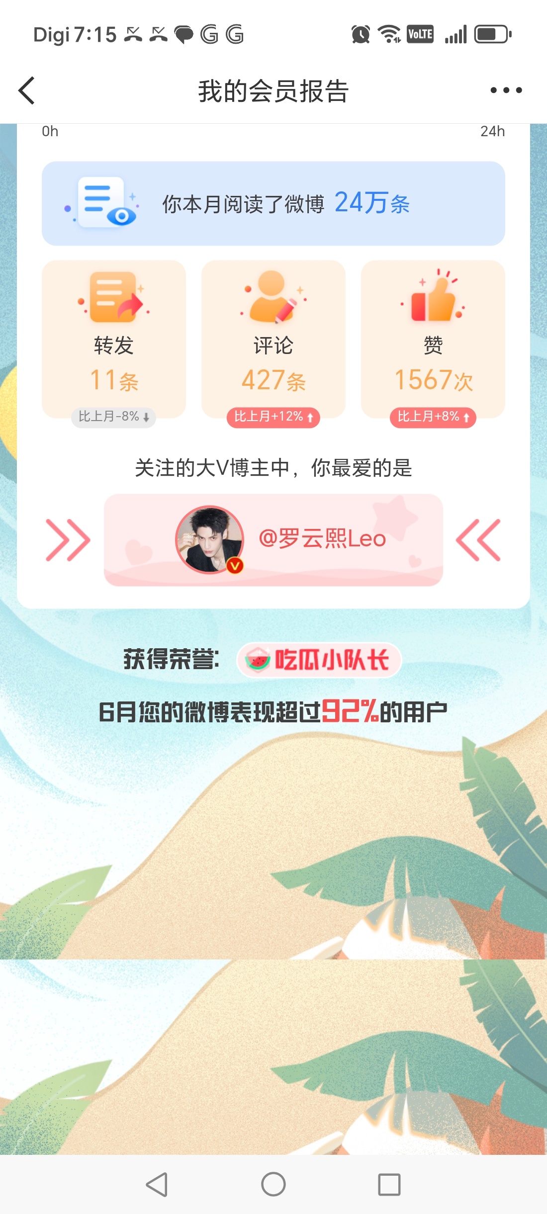 会员报告最嘿嘿૮(˶ᵔᵕᵔ˶)ა你们互动最多