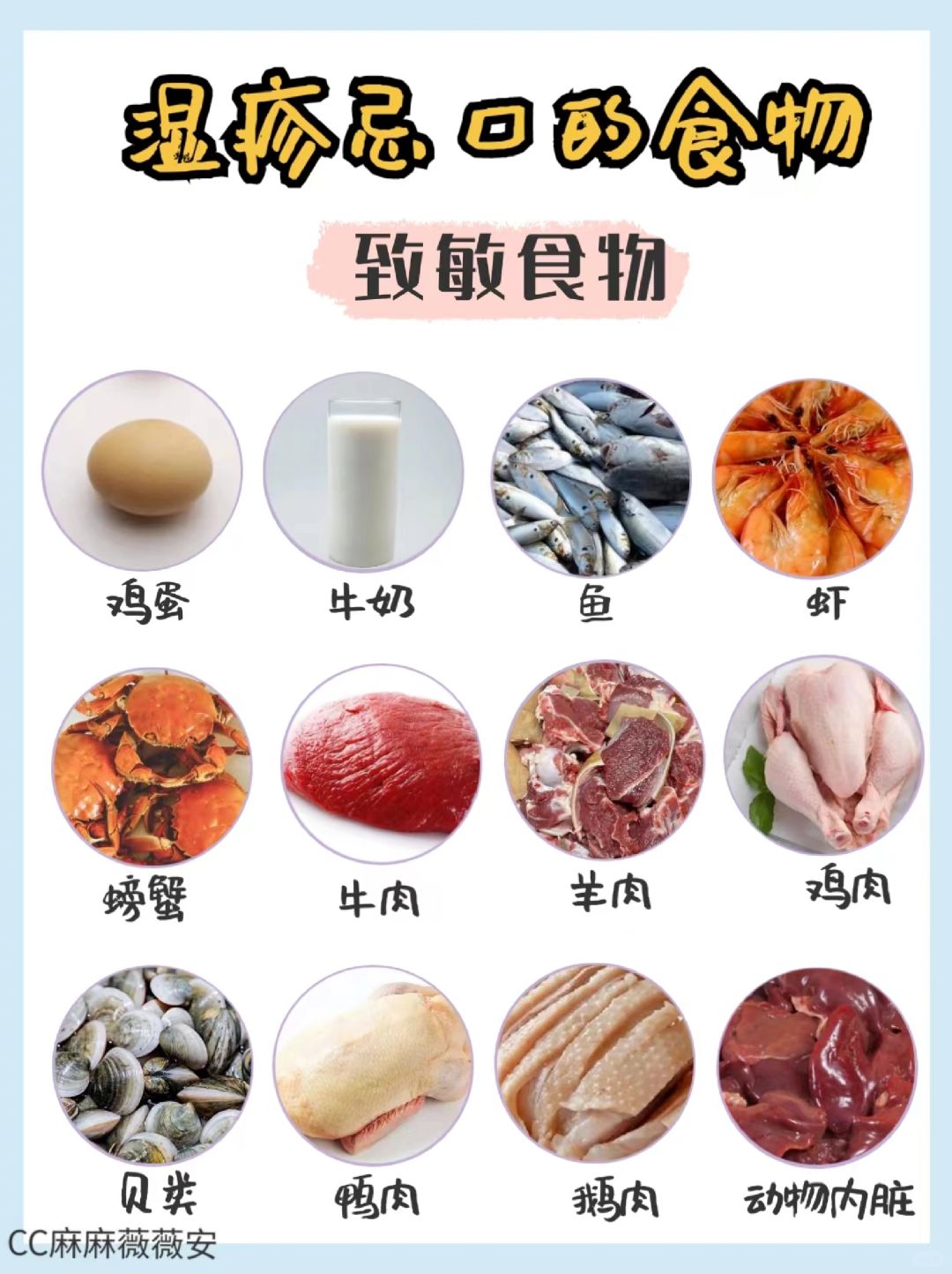 湿疹你吃对了吗？宜食VS忌食 宝宝湿疹护理