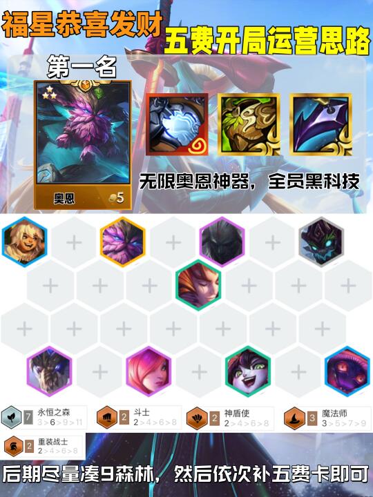姐妹们!金铲铲福星恭喜发财五费运营思路