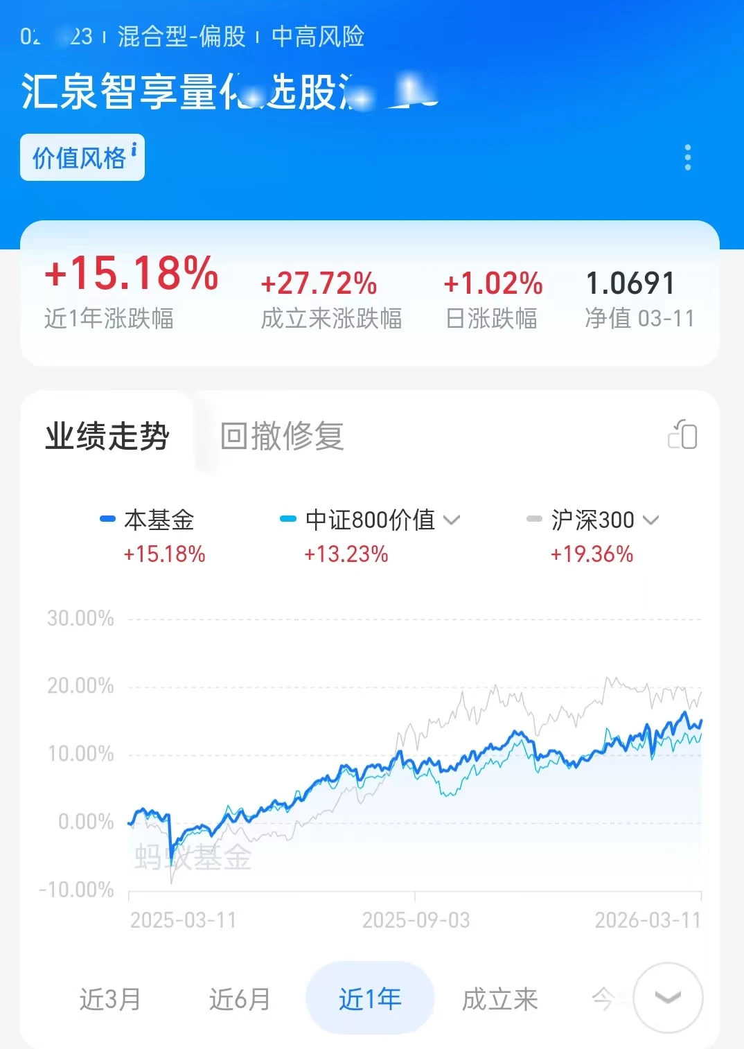 行情反复震荡？这招“避险”我先锁定了！