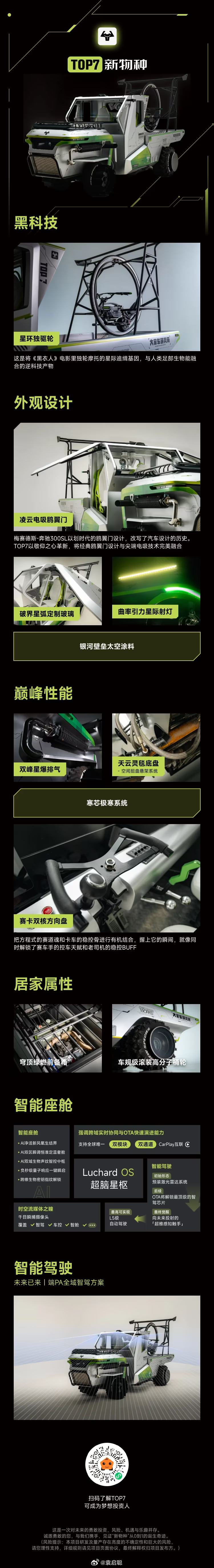 新物种TOP7 配置表[不愧是你][不愧是你] top 7 新物种 ​​​