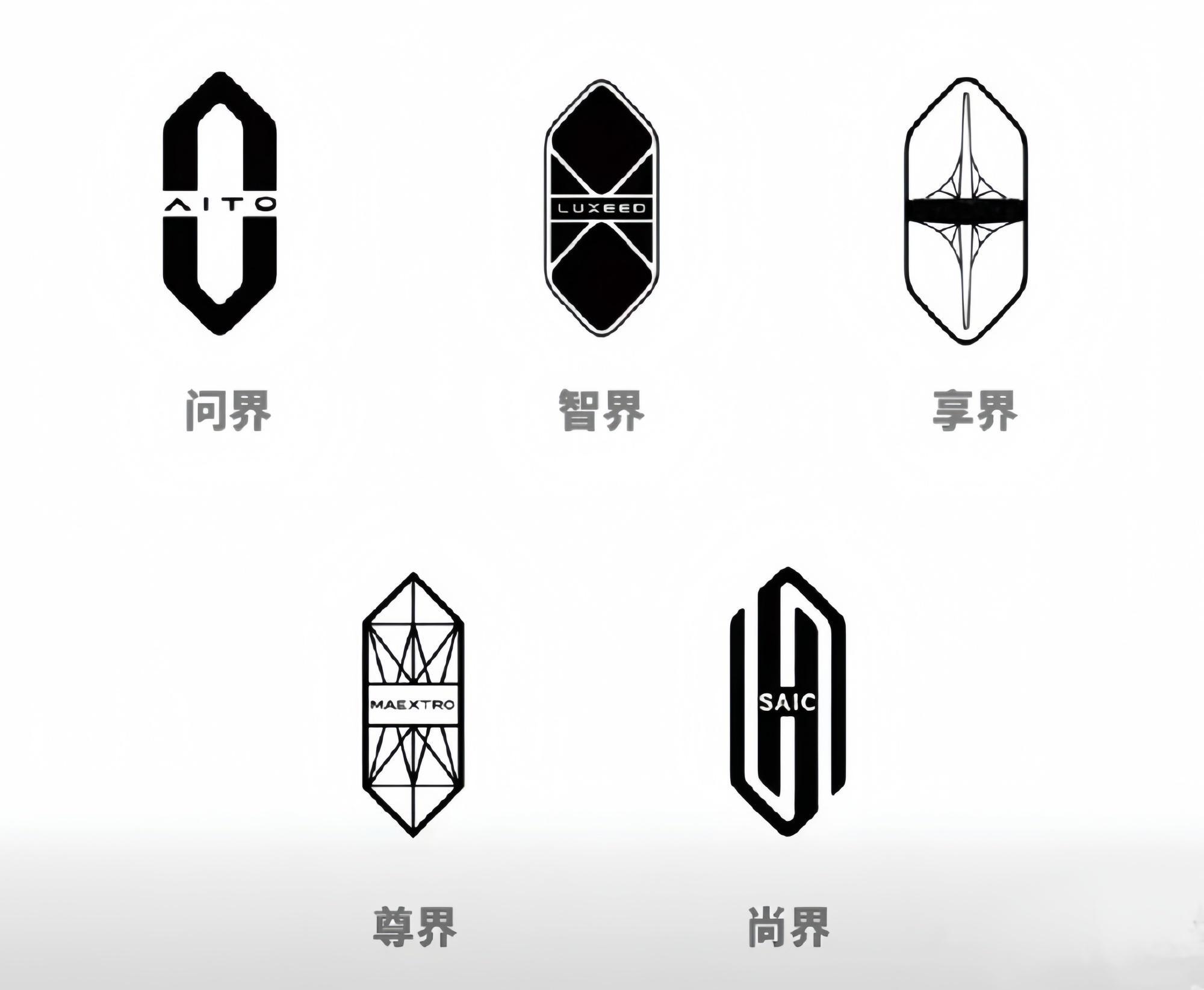 享界换新头像了 华为五界标志，都采用六边形视觉锤，你觉得哪个最好看？ ​​​