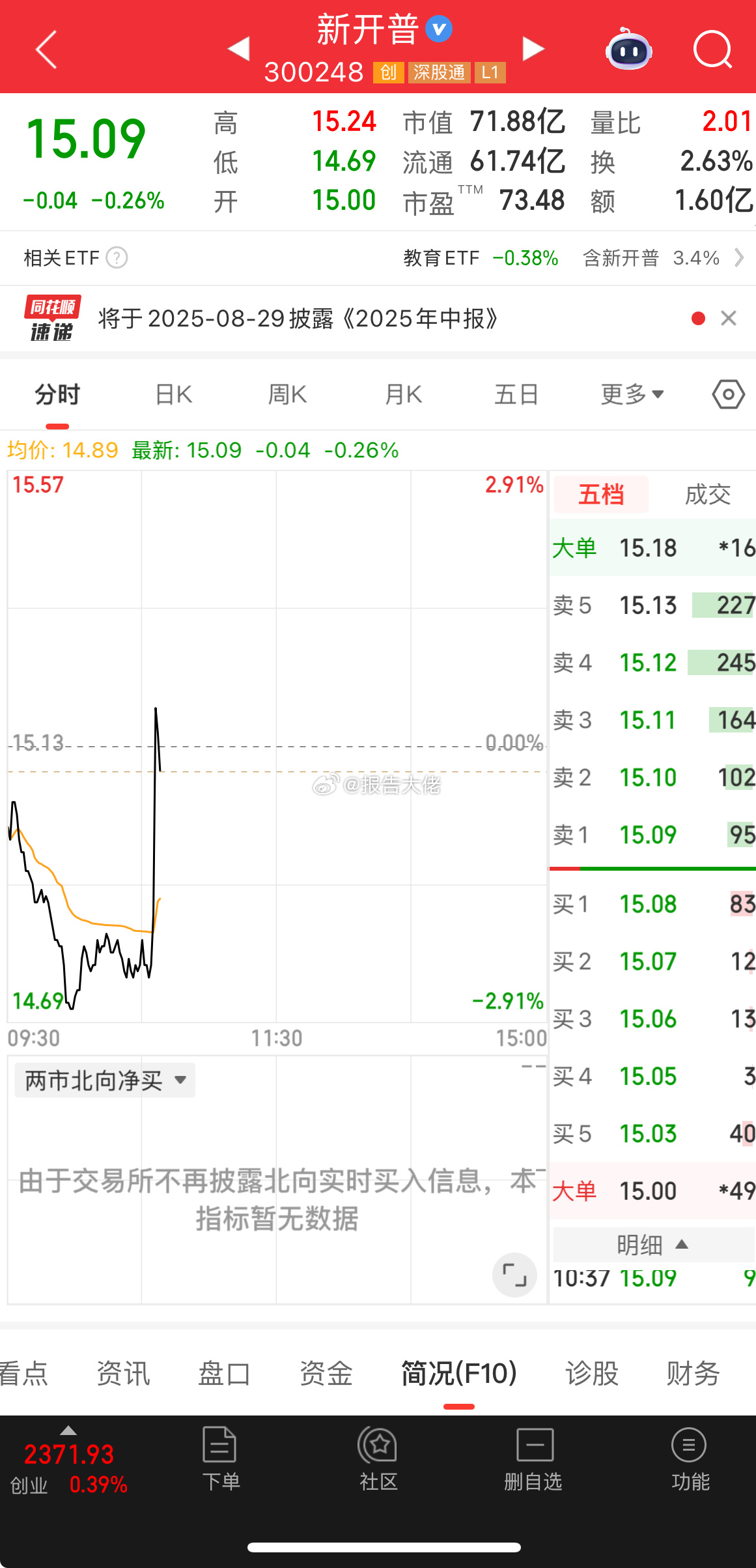 新开普马上拉伸，稳定币要回流了！ ​​​
