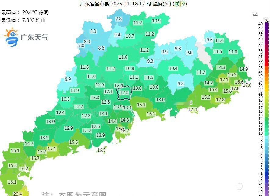 【广东冷死了】在寒潮与降水回波的共同作用下，广东各地迅速降至20度以下，冷死我了