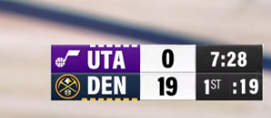 爵士被掘金打了一波19-0，很快就21-0了，暂停叫了一个又一个掘金vs爵士NB