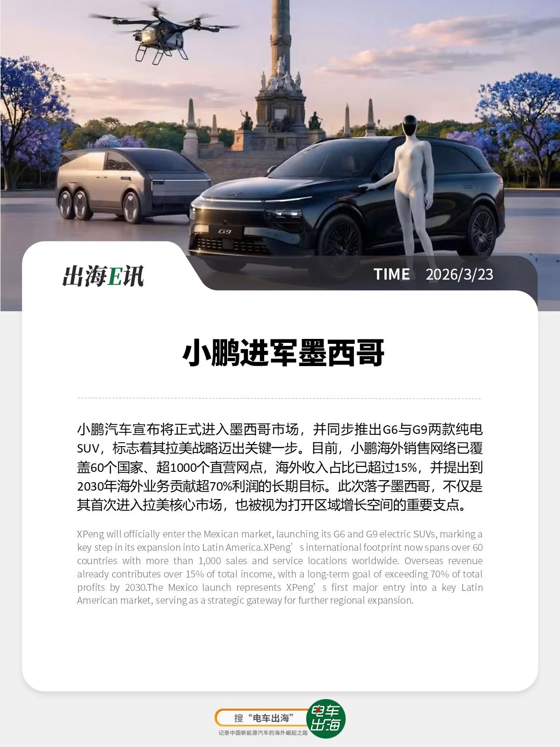 【出海E讯】小鹏进军墨西哥
小鹏汽车宣布将正式进入墨西哥市场，并同步推出G6与G