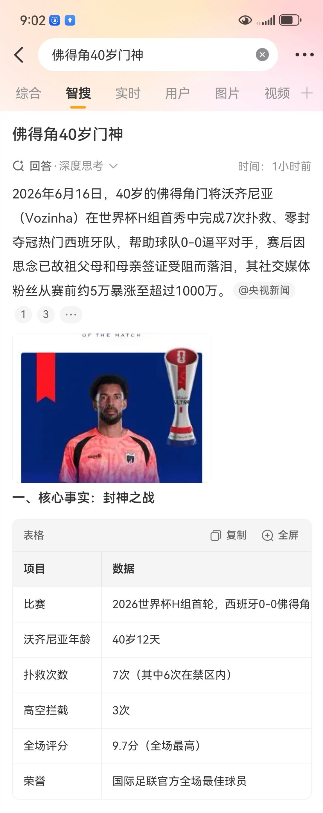 西班牙佛得角沃齐尼亚 前脚被前公司解约，后脚就迎来了事业巅峰期，很明显，前老板克